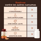 Rootivae - Curcuma Articulations